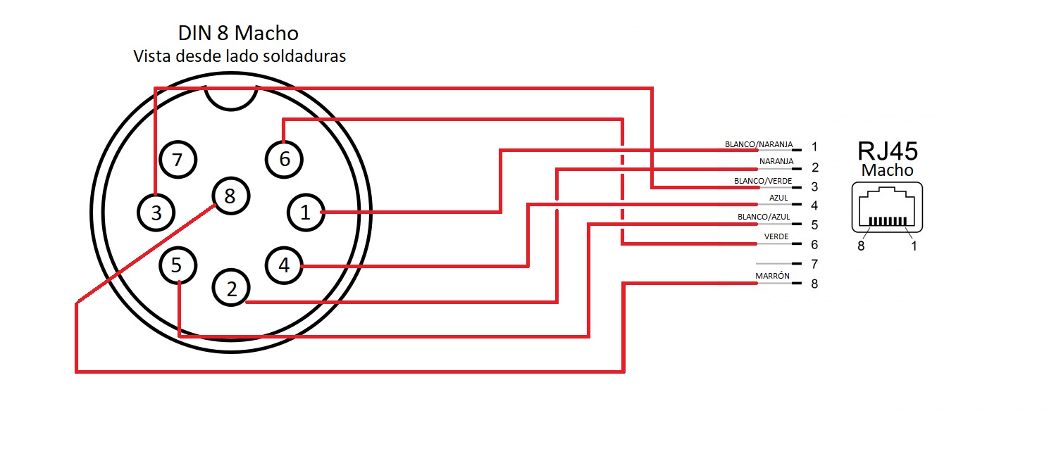 Adaptador RJ45-DIN8.jpg